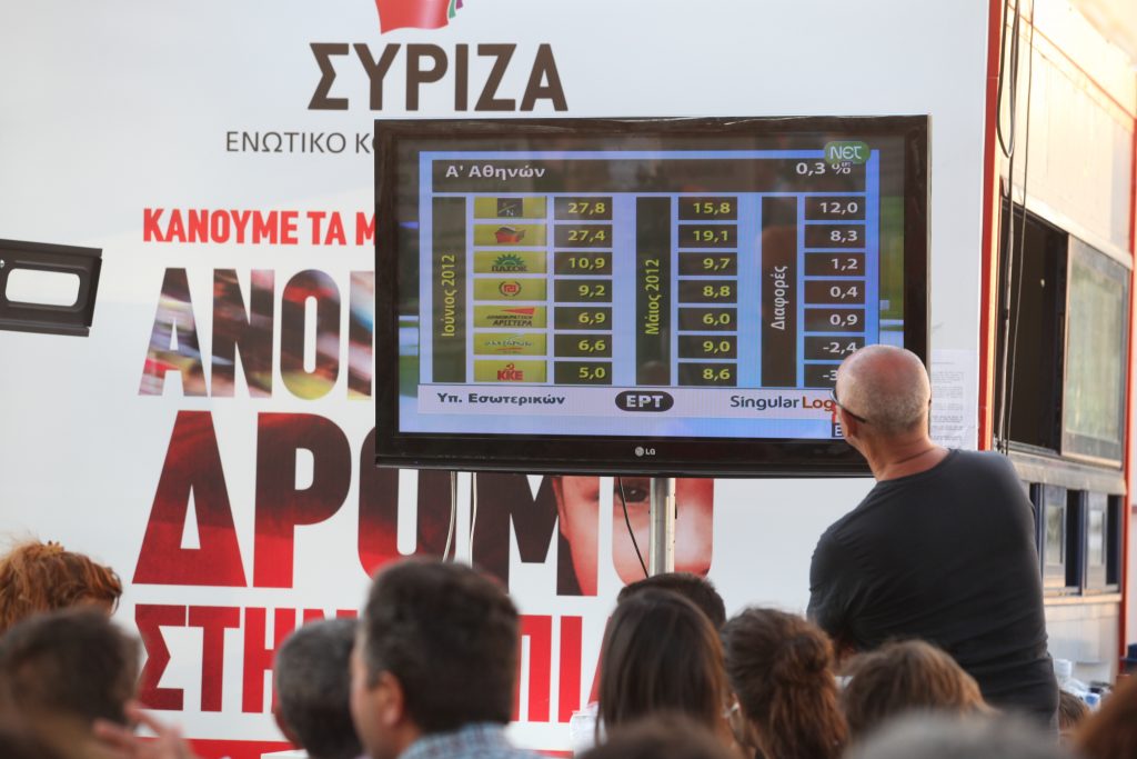 Η ΝΔ μπροστά αλλά ο ΣΥΡΙΖΑ αδιαμφισβήτητος νικητής των εκλογών