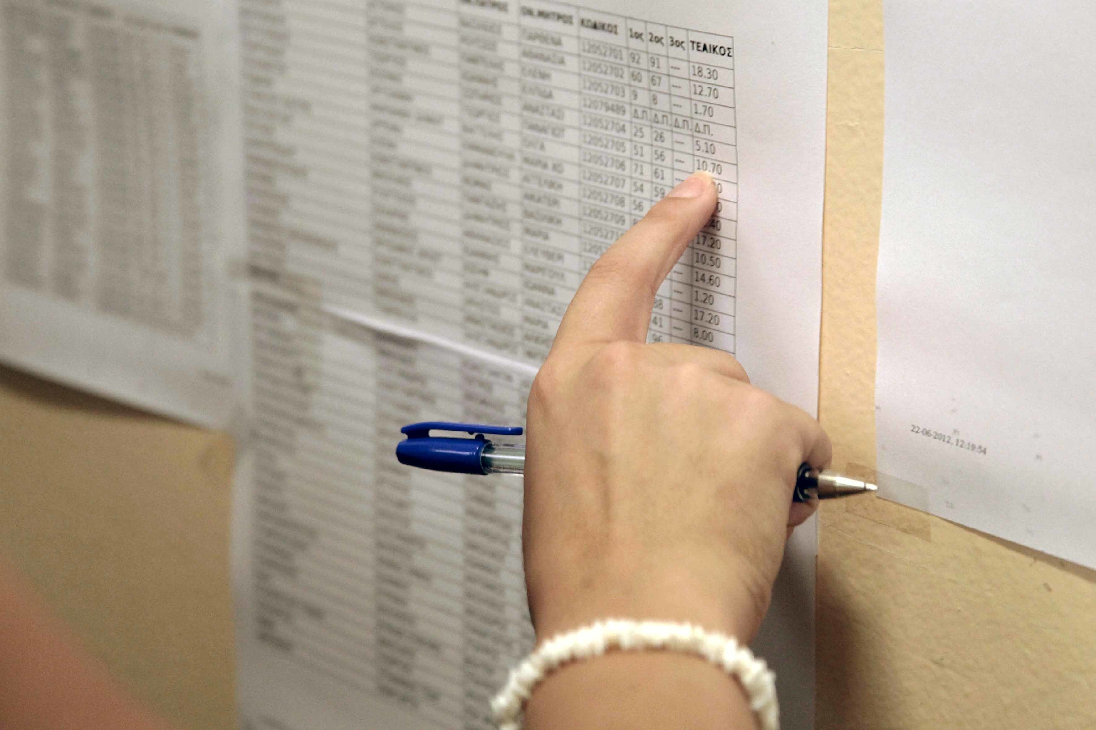 ΦΩΤΟ ΑΡΧΕΙΟΥ EUROKINISSI