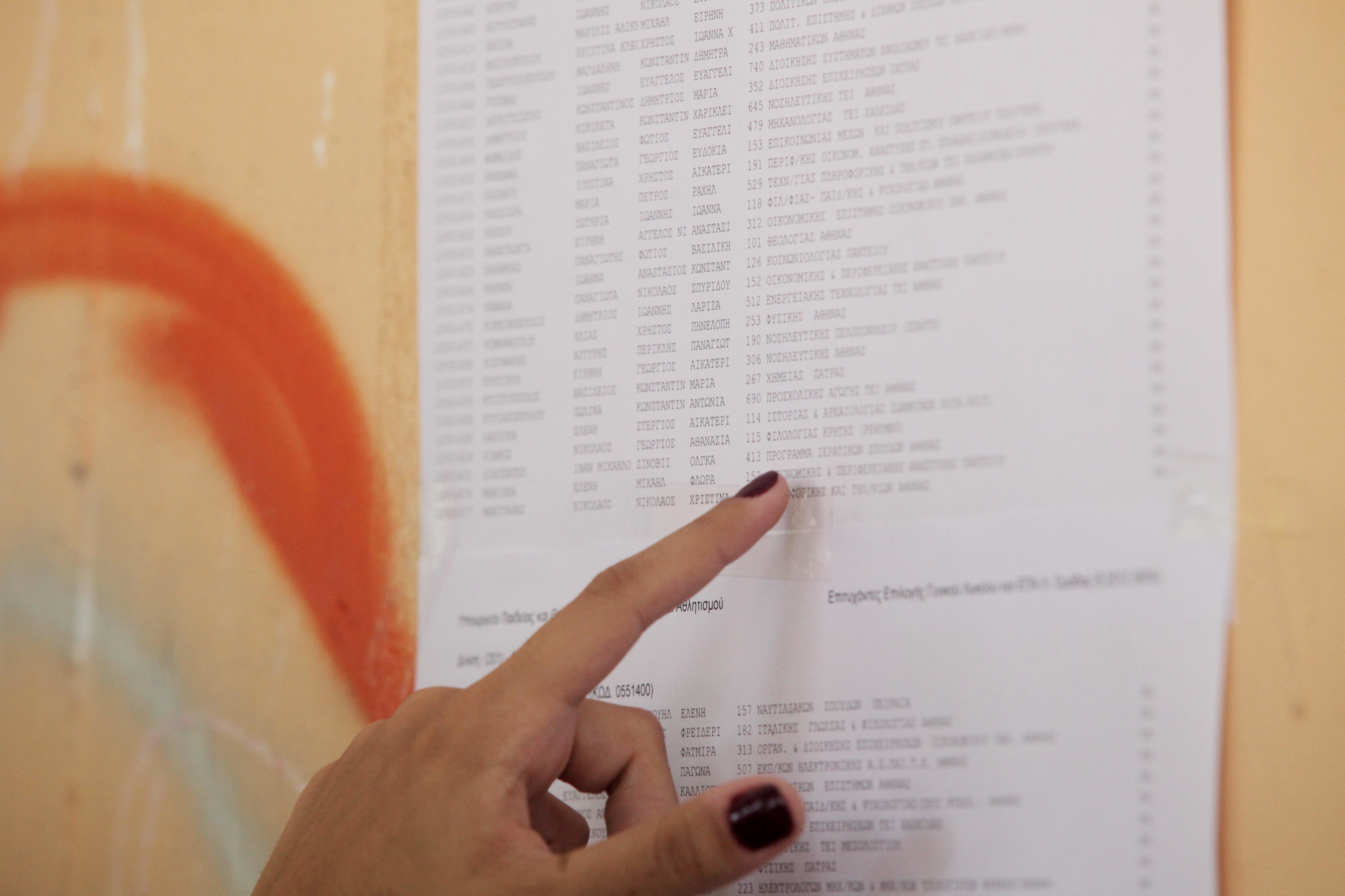 Πανελλήνιες 2013: Μόρια: Που ανεβαίνουν οι βάσεις – Υπολογισμοί
