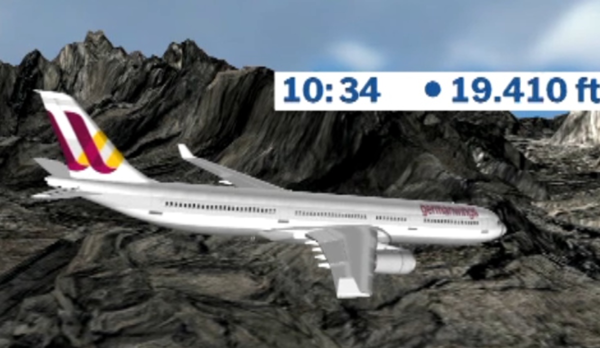 Τα καλύτερα των δελτίων