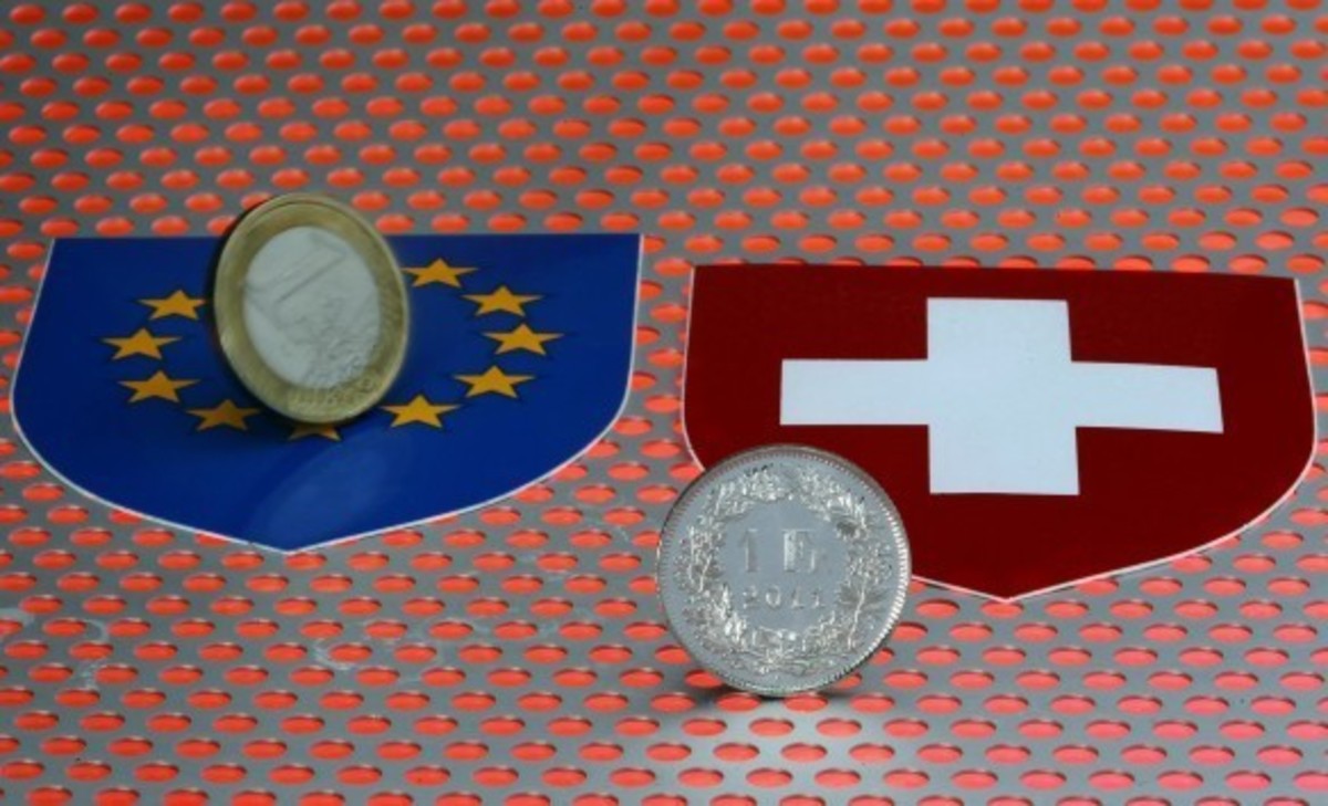 Ελβετικό φράγκο: Δικαίωση για 70.000 δανειολήπτες! Τι αποφάσισε το δικαστήριο