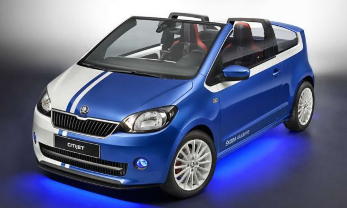Νέο Škoda CitiJet: Πειραματισμοί για ένα μικρό κάμπριο