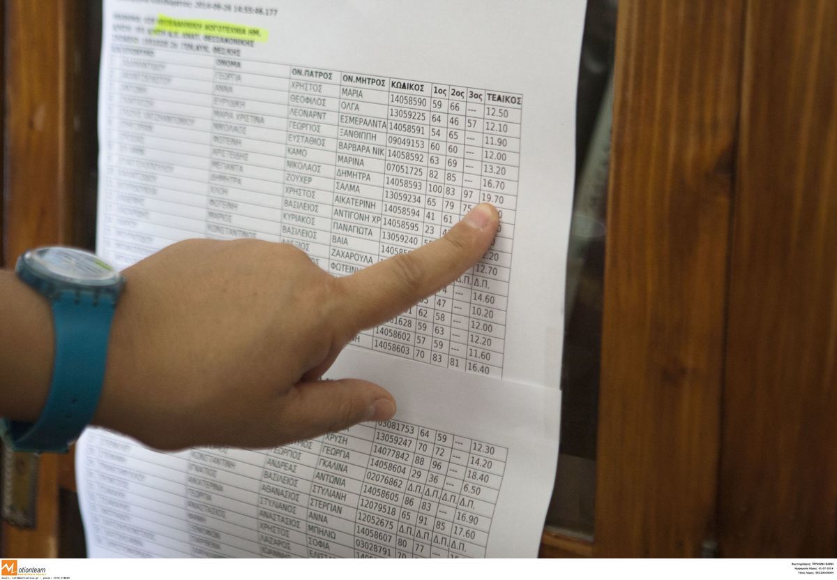 Πανελλαδικές 2015: Λιγότεροι οι εισακτέοι στα ΑΕΙ
