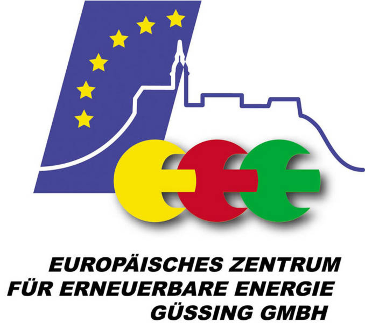 Ανανεώσιμες Πηγές Ενέργειας & ανάπτυξη