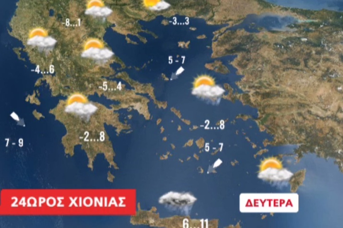 Η πρόγνωση του καιρού