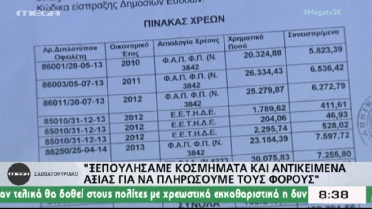 Κατάσχεση κατοικίας από εφορία