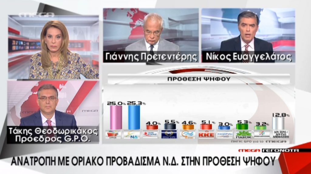 Τα καλύτερα των δελτίων