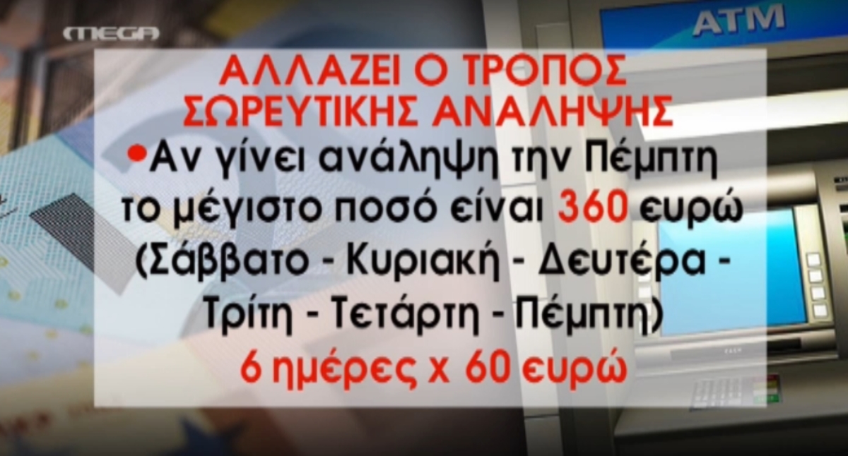 Τράπεζες: Οι νέες αλλαγές