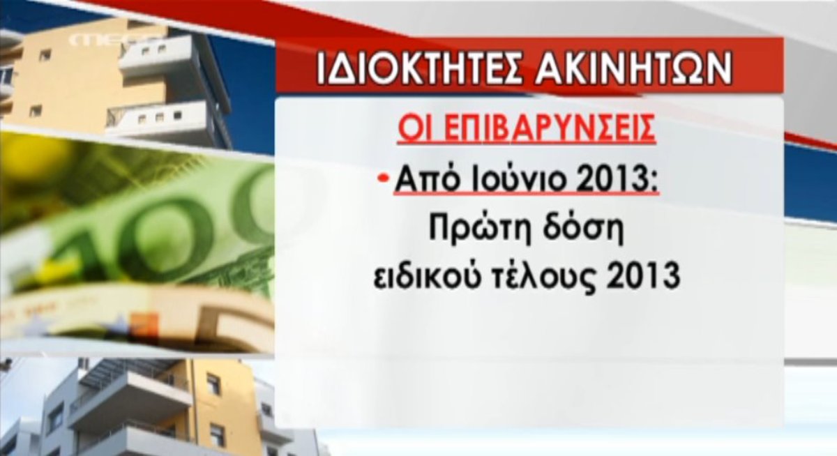 Φόροι και ακίνητα