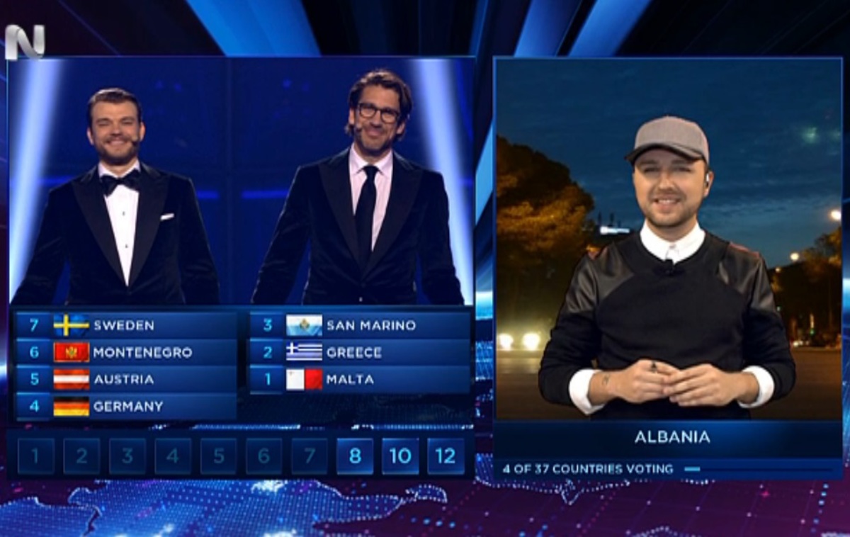 Eurovision 2014: Ποιος ήταν ο λόγος της χαμηλής βαθμολογίας της Αλβανίας στην Ελλάδα;