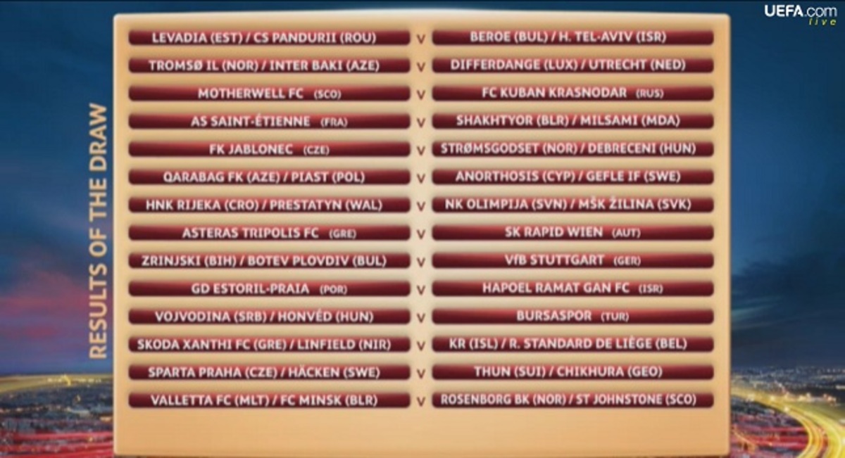 Με Ραπίντ Βιέννης ο Αστέρας Τρίπολης