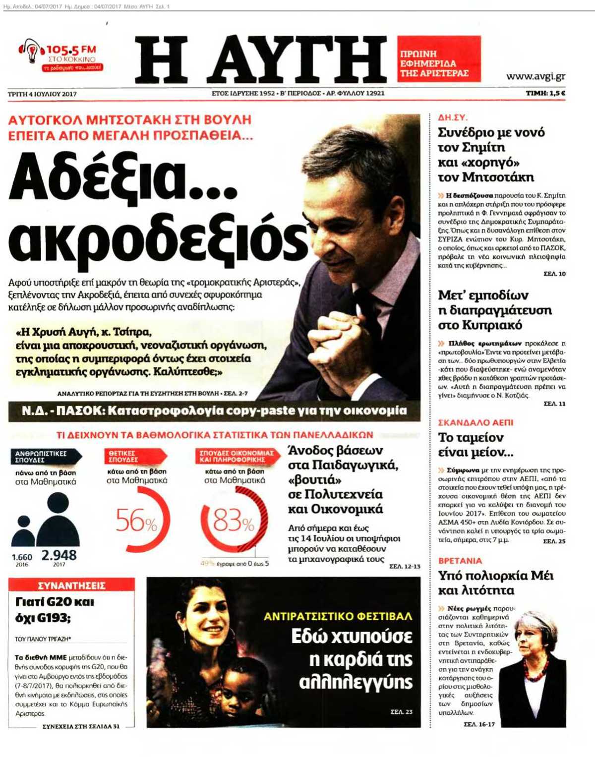 ΑΥΓΗ 04-07-2017