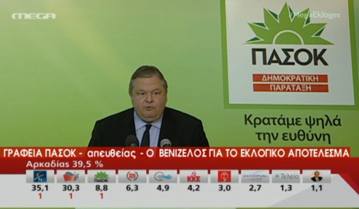 Οι δηλώσεις Βενιζέλου