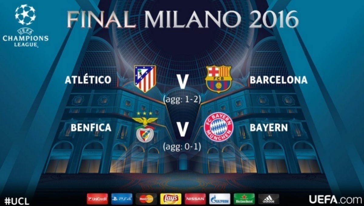 Champions League ΤΕΛΙΚΑ: Ατλέτικο Μ. – Μπαρτσελόνα, Μπενφίκα – Μπάγερν