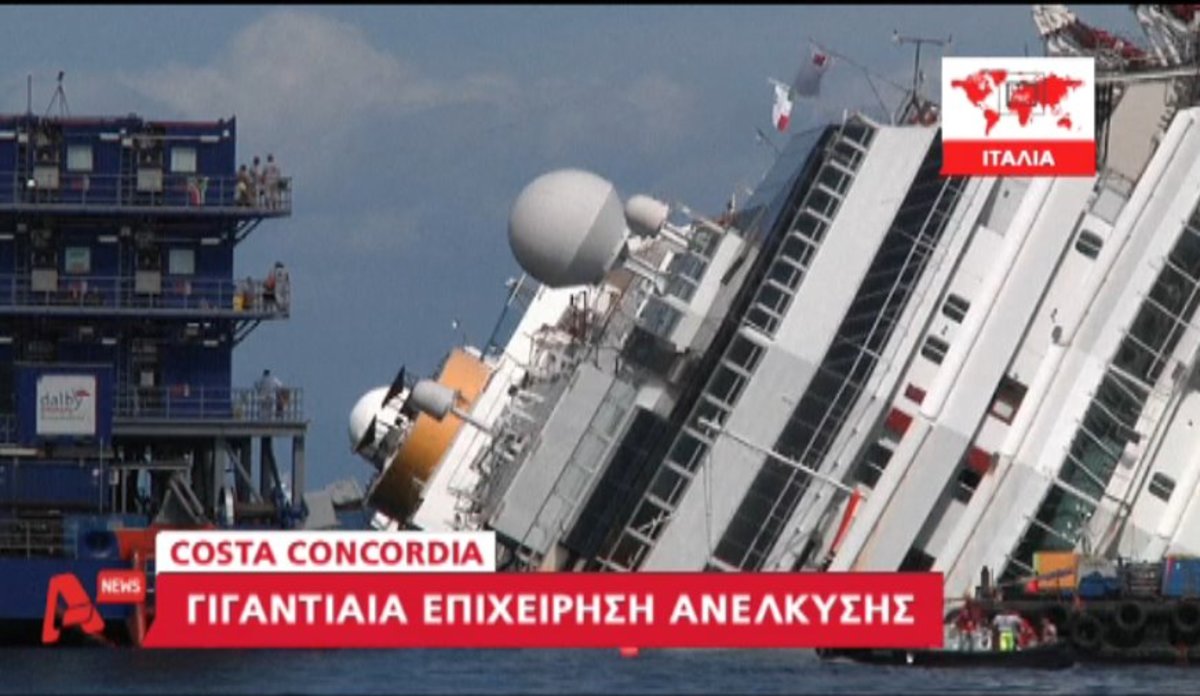 Ανέλκυση του Costa Concordia
