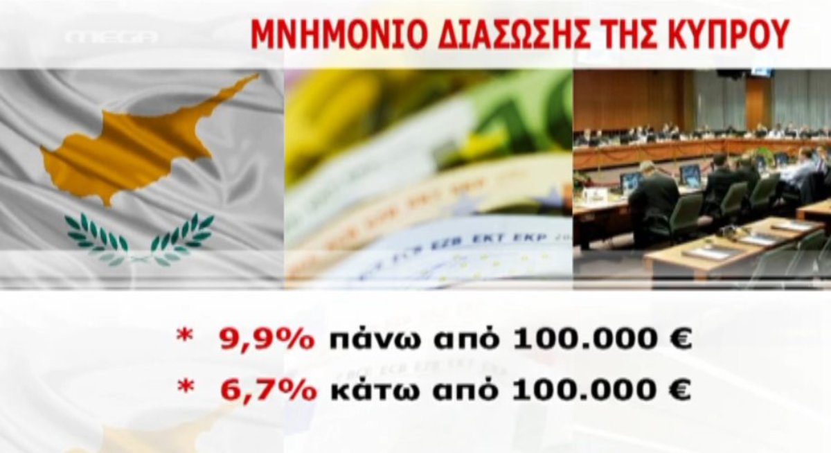 Σοκ στην Κύπρο από το κούρεμα