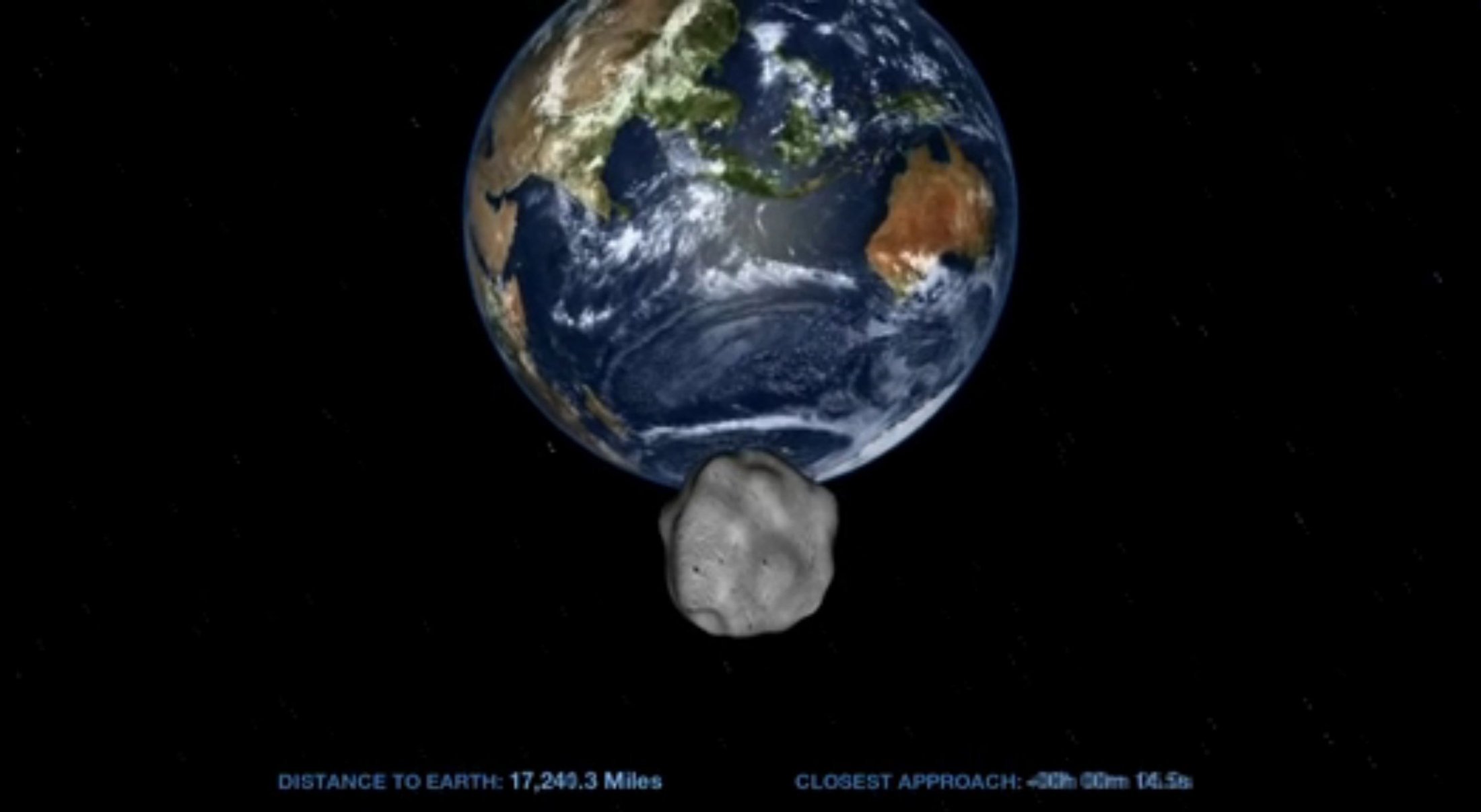 Μετά τους μετεωρίτες ένας αστεροειδής πέρασε σε απόσταση αναπνοής από τη Γη