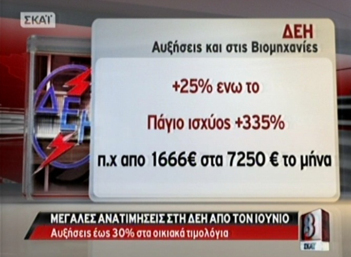 Αυξήσεις 30% στη ΔΕΗ!