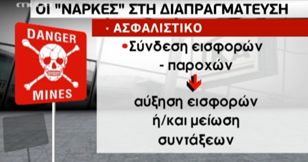 Τα καλύτερα των δελτίων