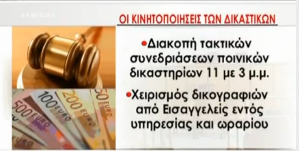 “Τσουνάμι” κινητοποιήσεων