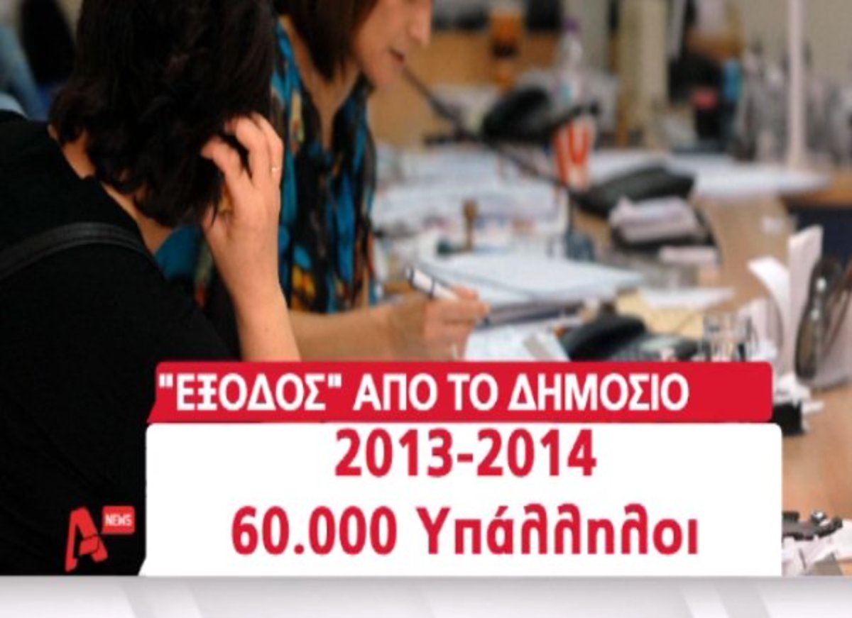 Έξοδος από το Δημόσιο