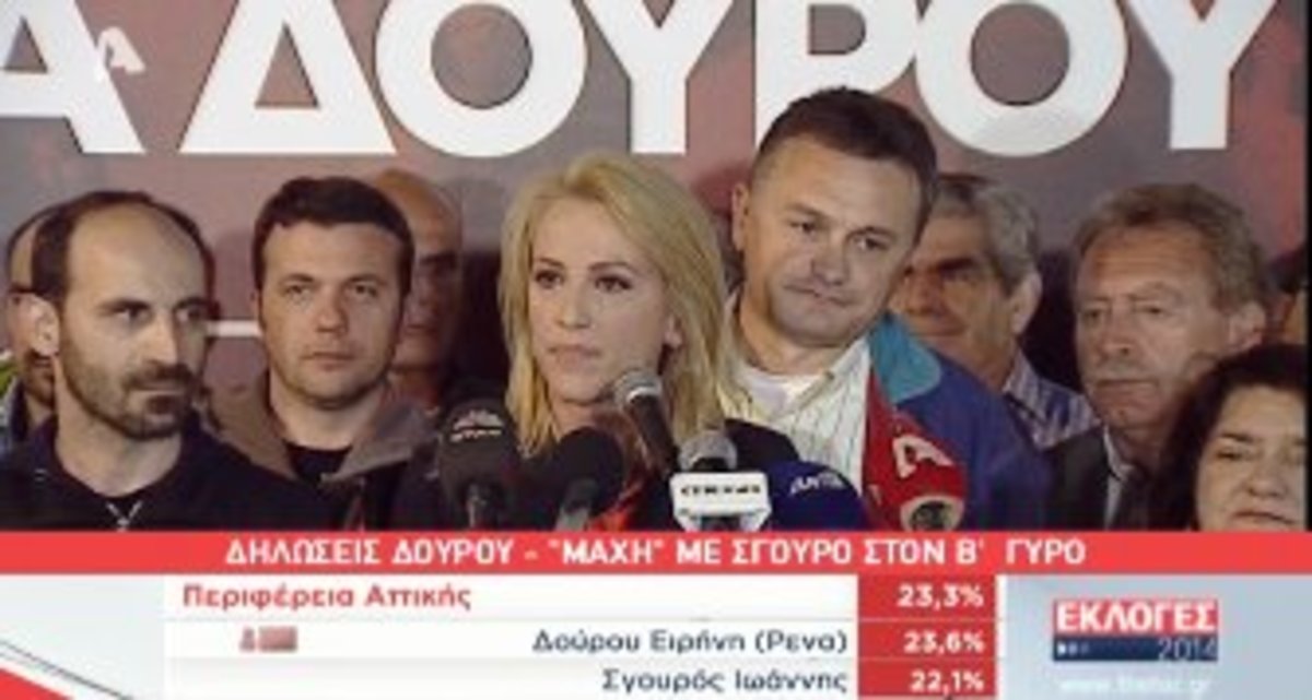 Δηλώσεις Δούρου