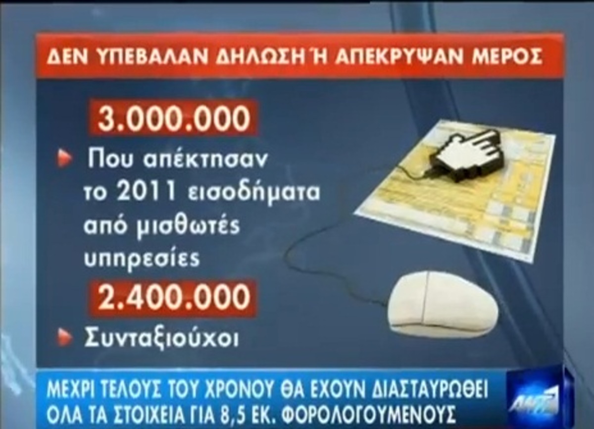 Τα καλύτερα των δελτίων