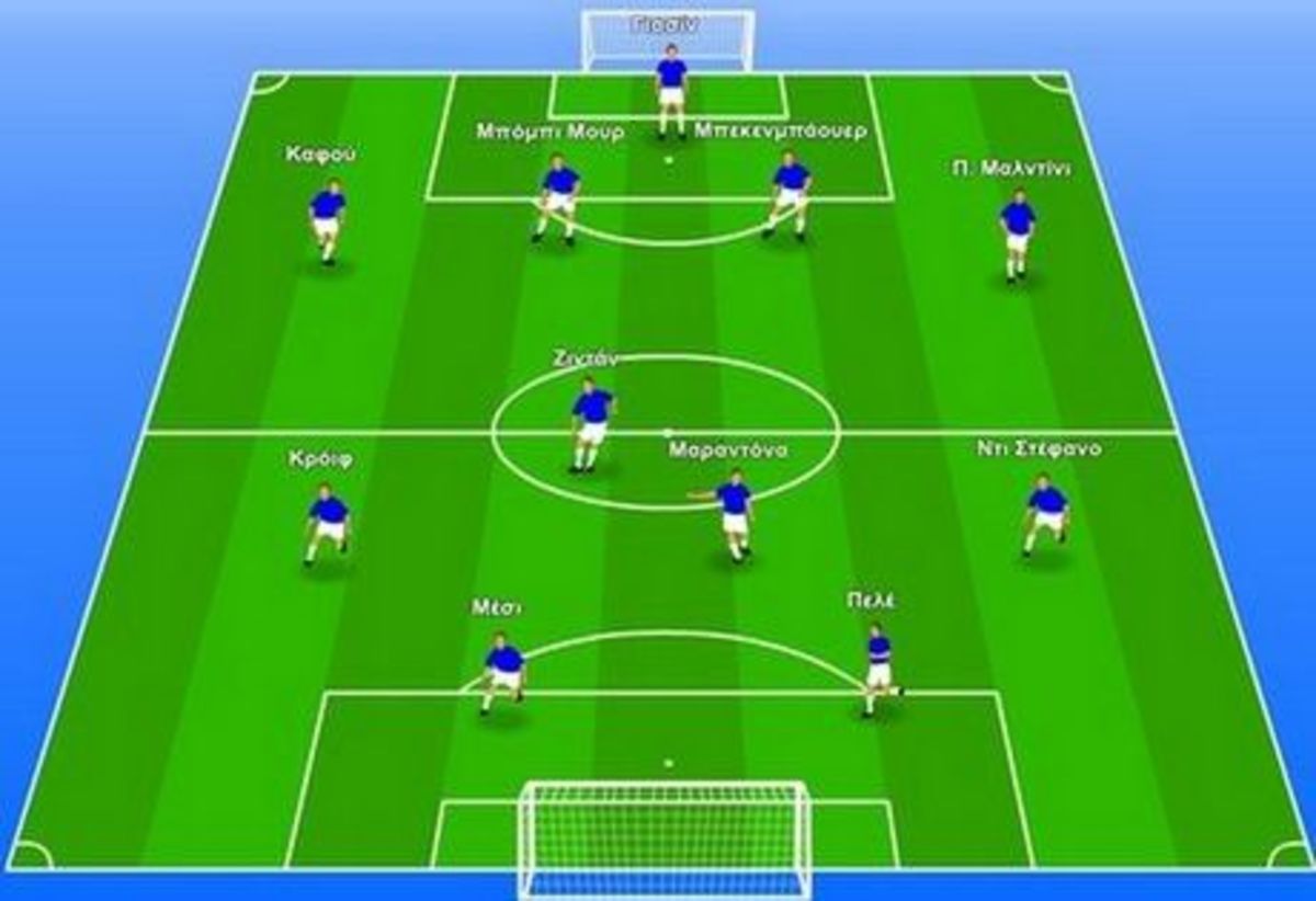 Η κορυφαία ενδεκάδα όλων των εποχών!