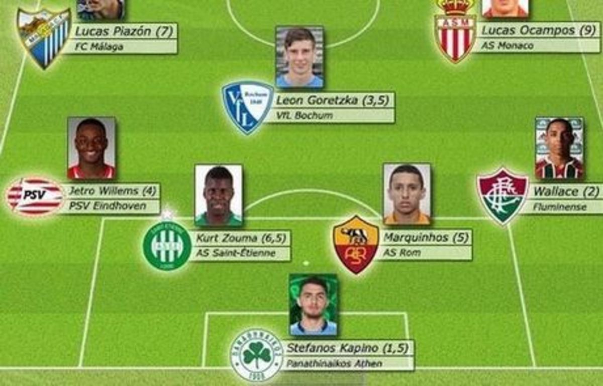 Κορυφαίος νέος τερματοφύλακας του κόσμου ο Καπίνο!