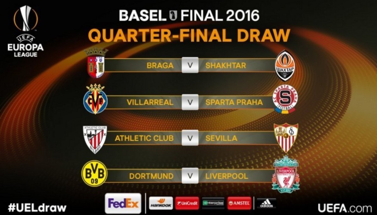 Κλήρωση Europa League: Λίβερπουλ και Κλοπ κόντρα στη Ντόρτμουντ