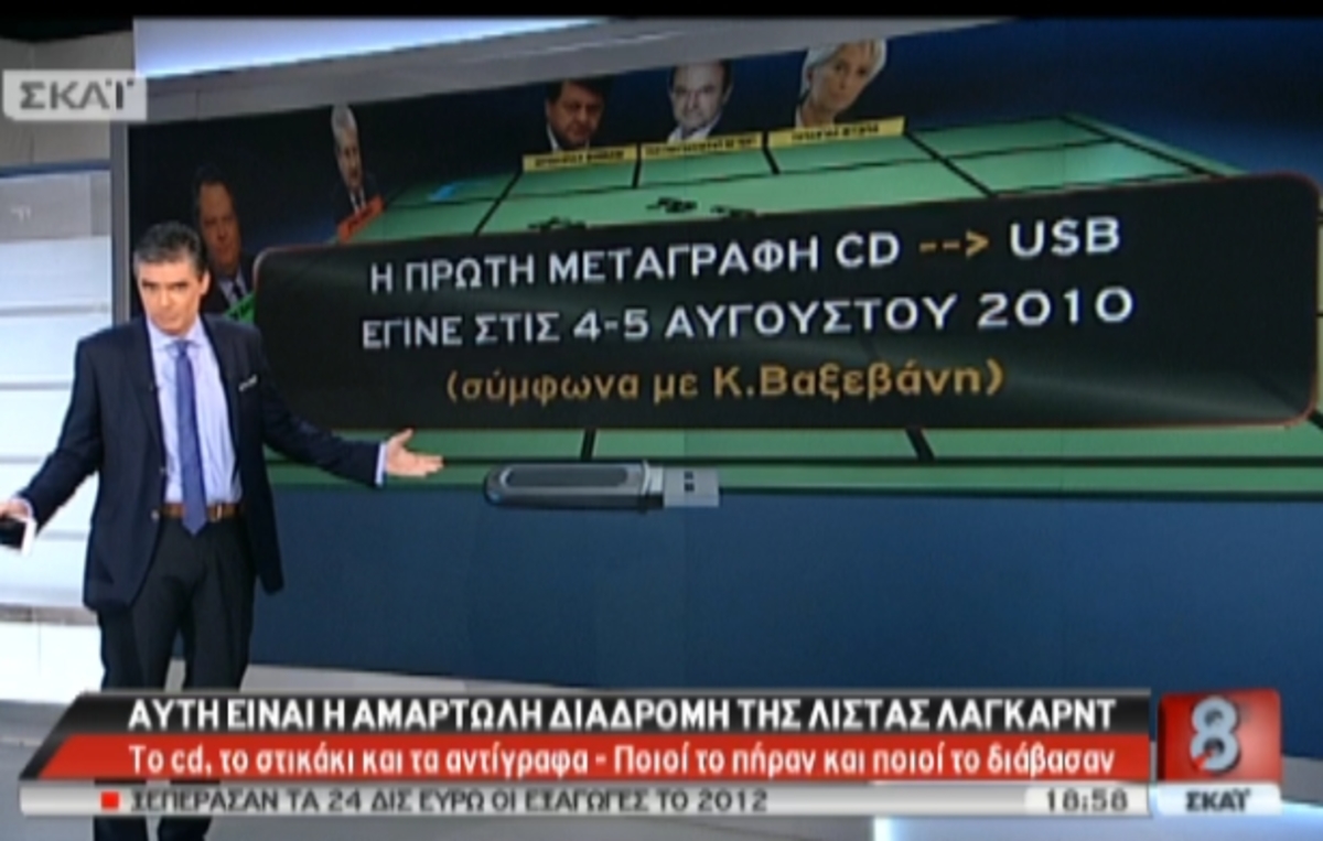 Τα καλύτερα των δελτίων