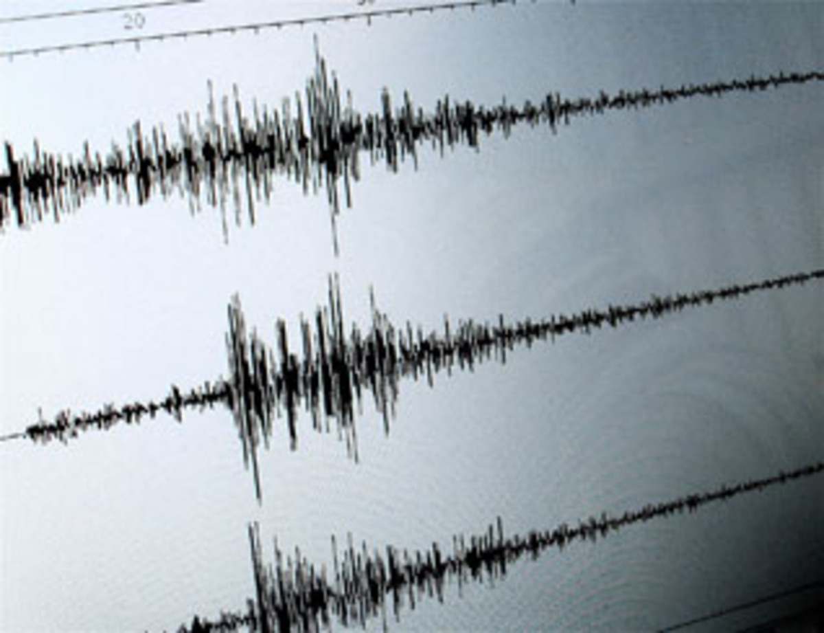 Σεισμός 5,4 βαθμών Ρίχτερ στην Κίνα