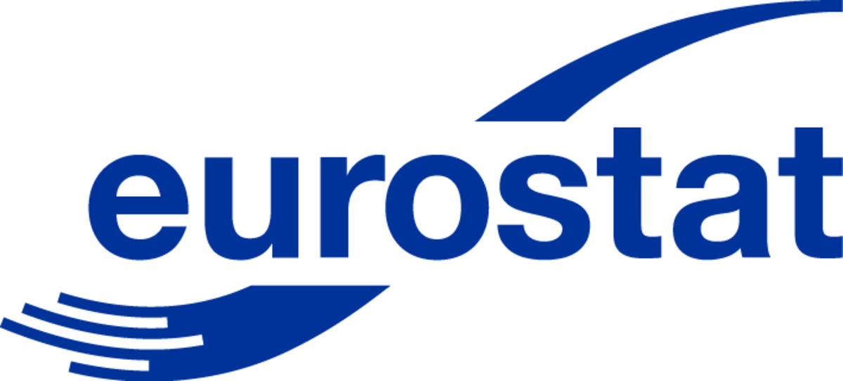 Eurostat: Βελτίωση του επιχειρηματικού κλίματος, παρά το ρεκόρ ανεργίας