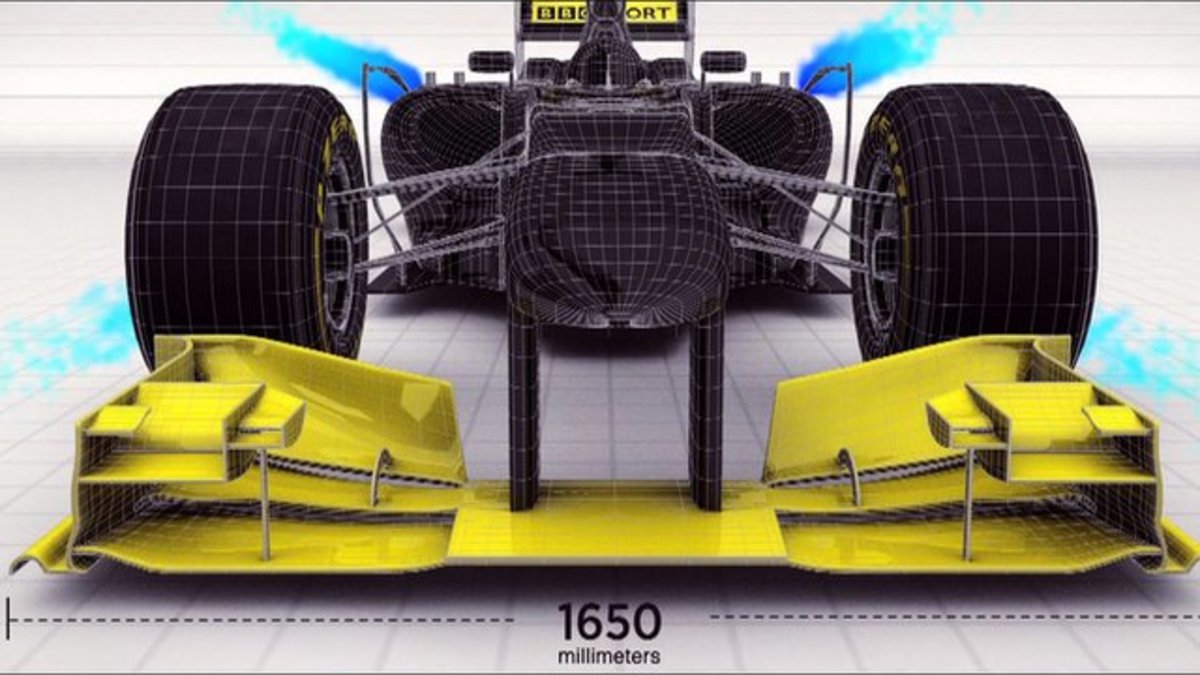 Formula 1: Βίντεο εξηγεί όλες τις αλλαγές για το 2014