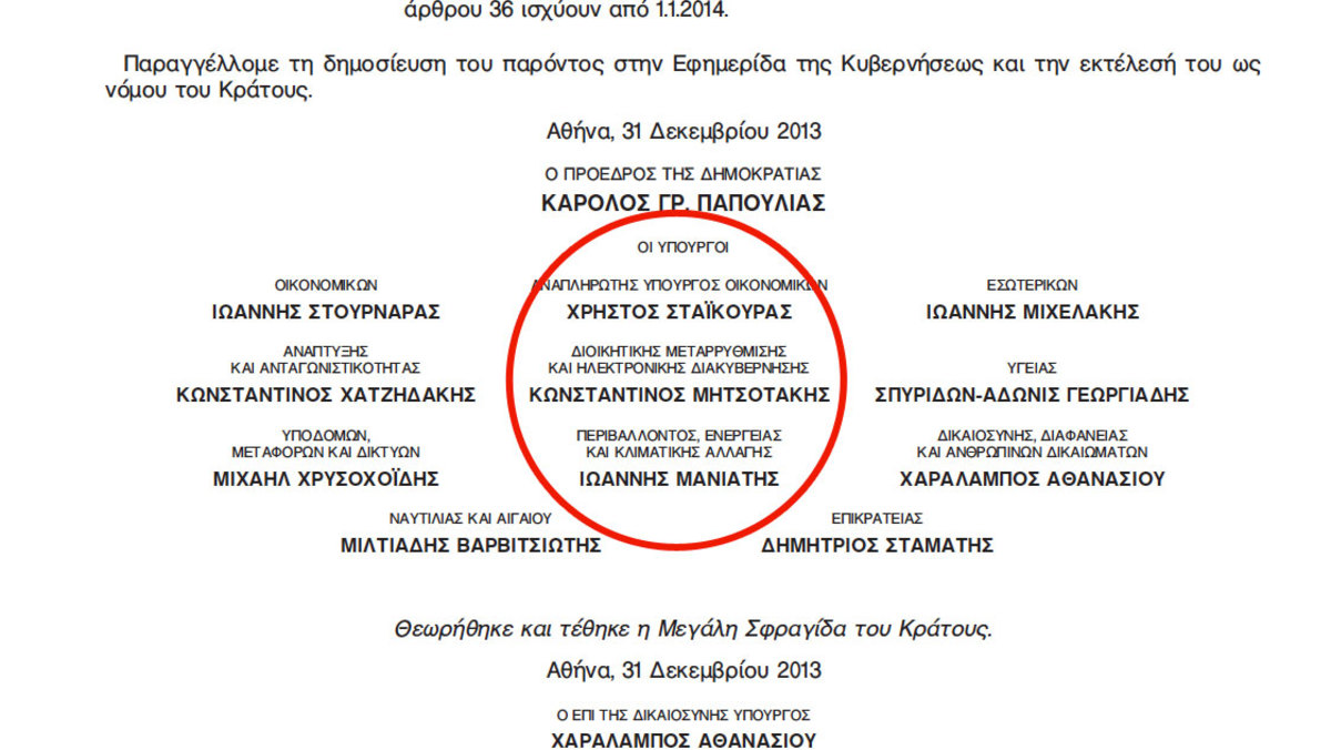 Πιο γκάφα, δε γίνεται! Άκυρο το ΦΕΚ για τον ενιαίο φόρο ακινήτων; – Το υπογράφει ο… Κωνσταντίνος Μητσοτάκης!