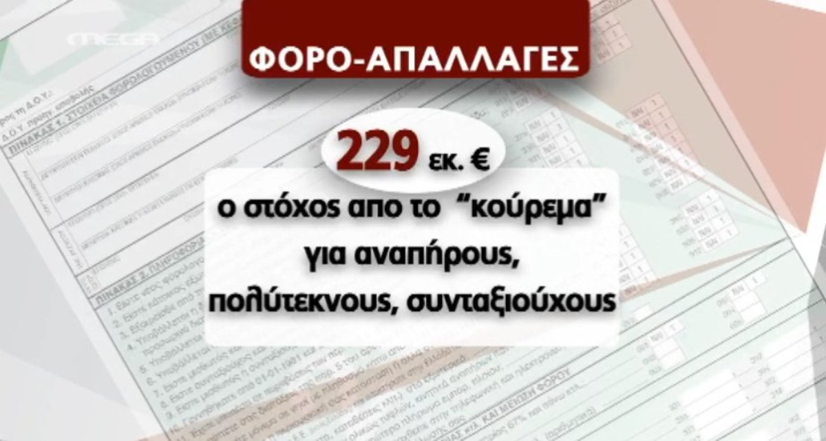 “Μαχαίρι” στις φοροαπαλλαγές