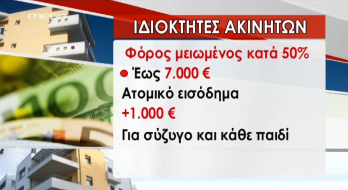 Φοροκαταιγίδα στα ακίνητα