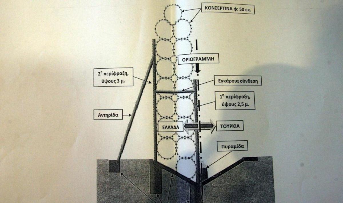 (ΦΩΤΟ ΑΡΧΕΙΟΥ EUROKINISSI)
