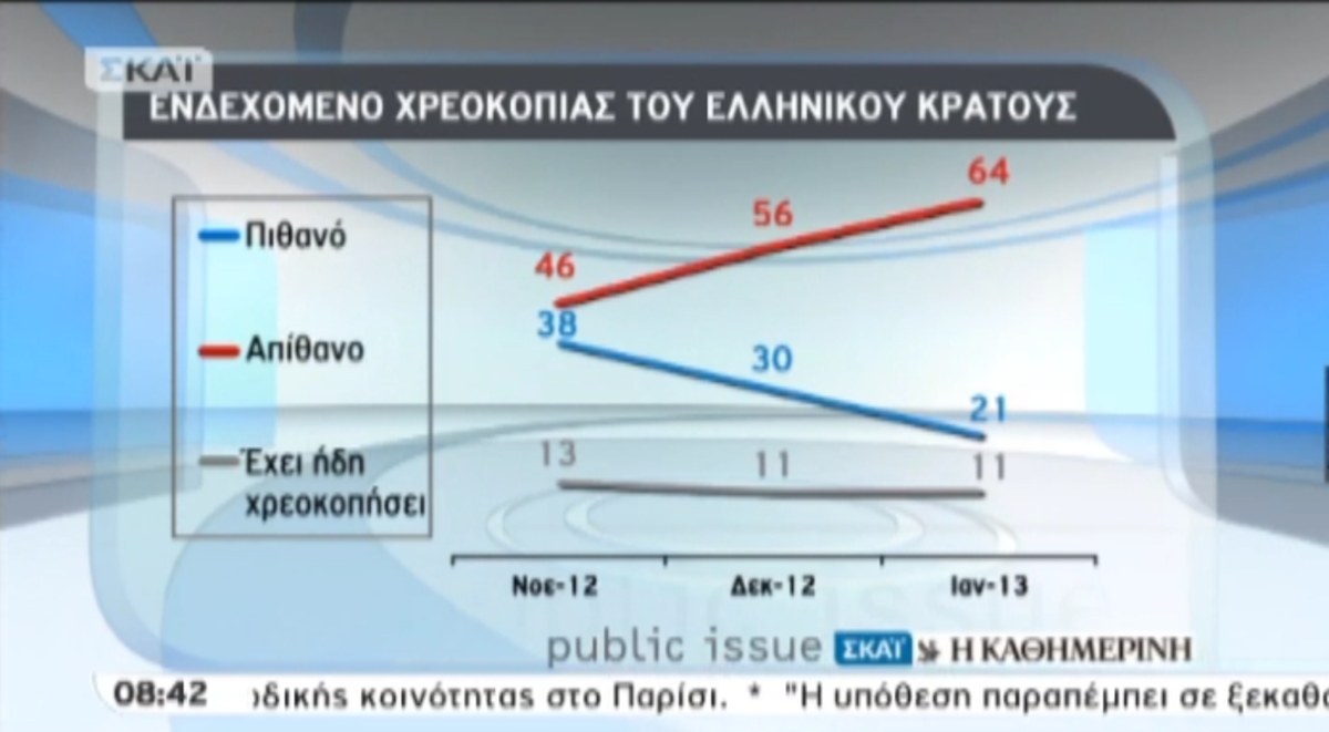 Τα καλύτερα των πρωινών