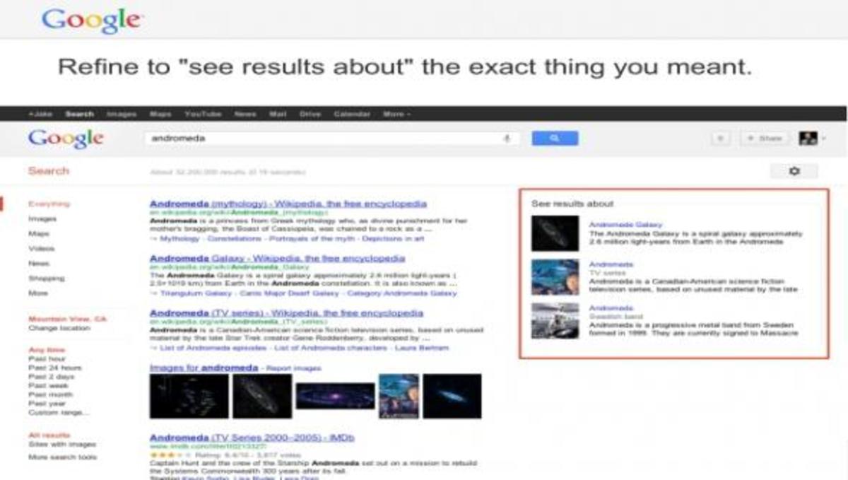 Δείτε πως τα αποτελέσματα της μηχανής αναζήτησης της Google γίνονται πιο έξυπνα
