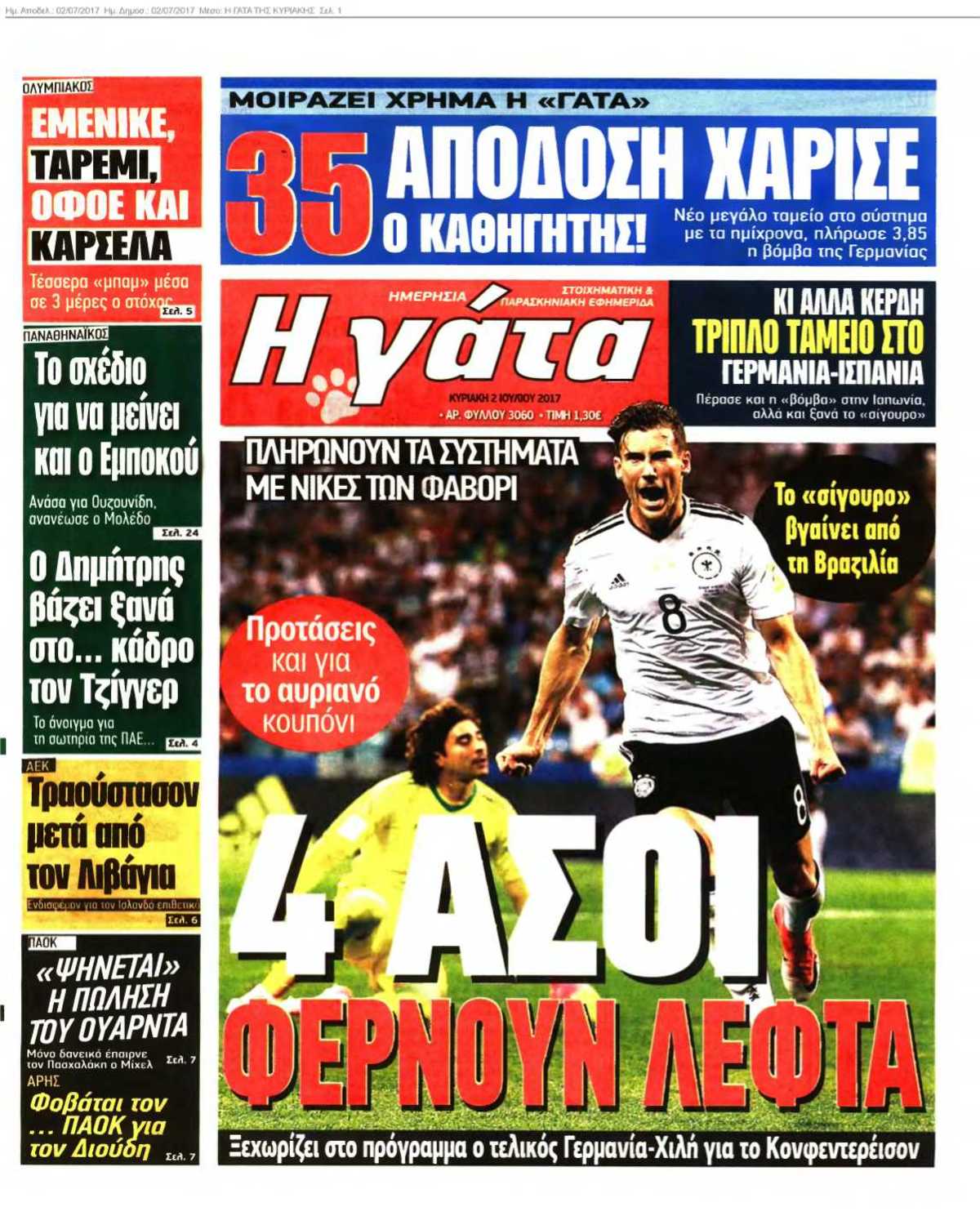 Η ΓΑΤΑ ΤΗΣ ΚΥΡΙΑΚΗΣ 02-07-2017