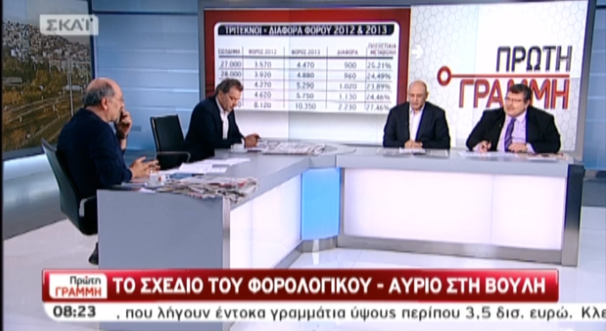 Τα καλύτερα των πρωινών