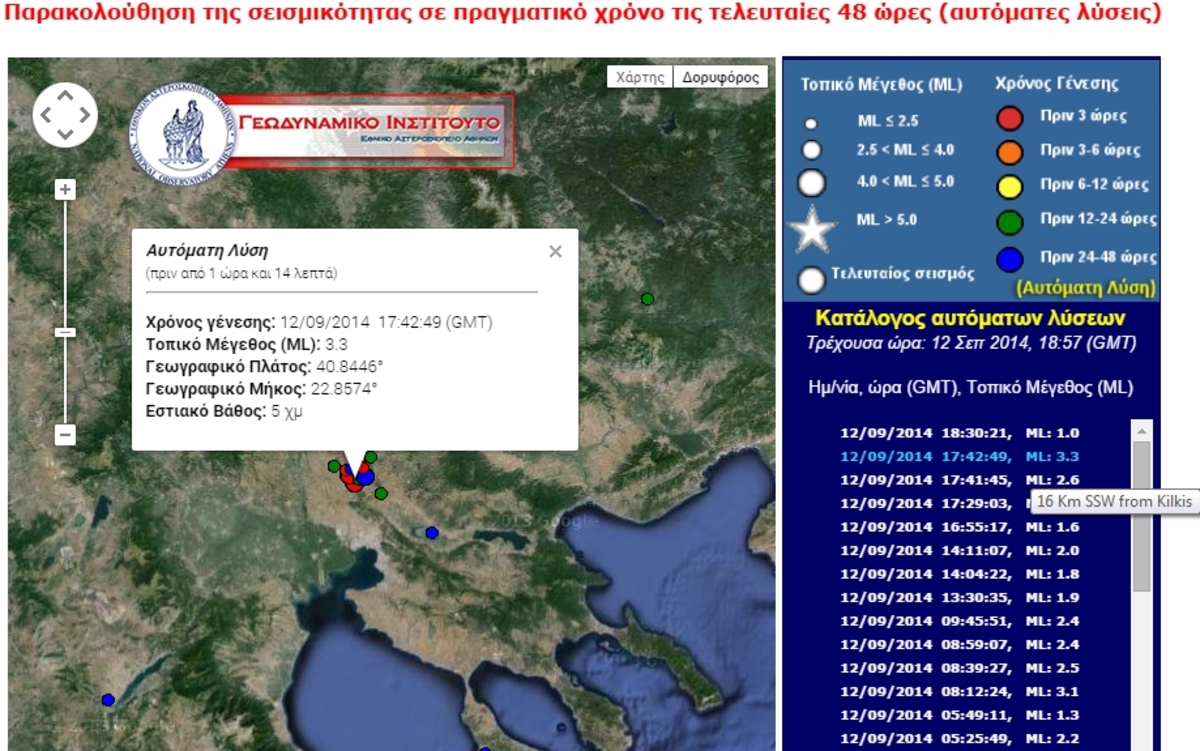 ΦΩΤΟ από Γεωδυναμικό Ινστιτούτο