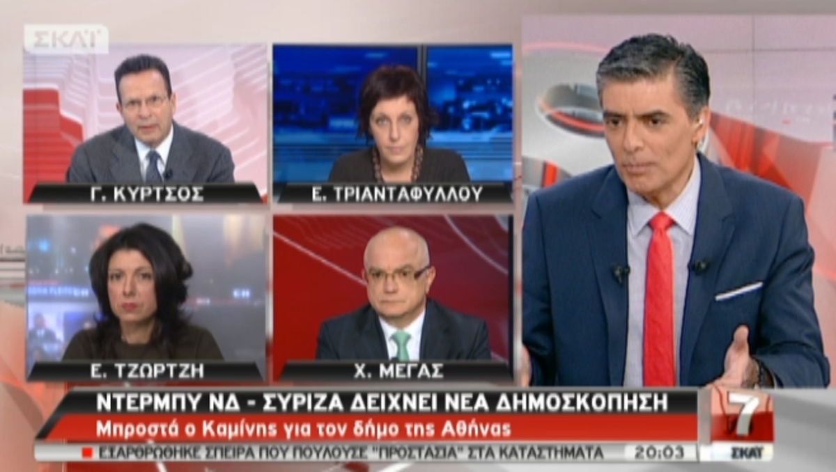 Γ.Κύρτσος για δημοσκόπηση