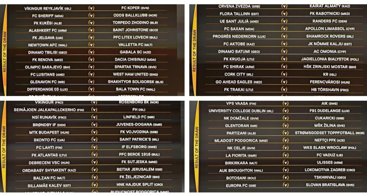 Europa League: Βατοί αντίπαλοι για τις Κυπριακές ομάδες