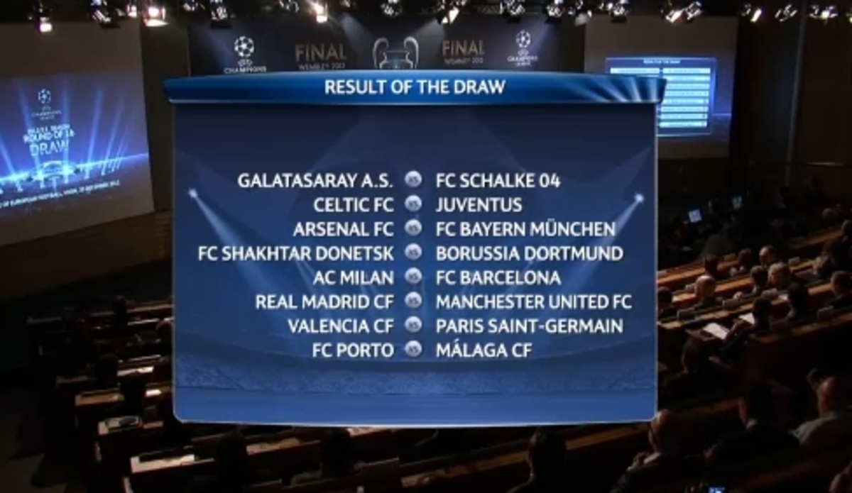 Ματσάρες Ρεάλ-Μάντσεστερ Γιουνάιτεντ και Μίλαν – Μπαρτσελόνα στο Τσάμπιονς Λιγκ