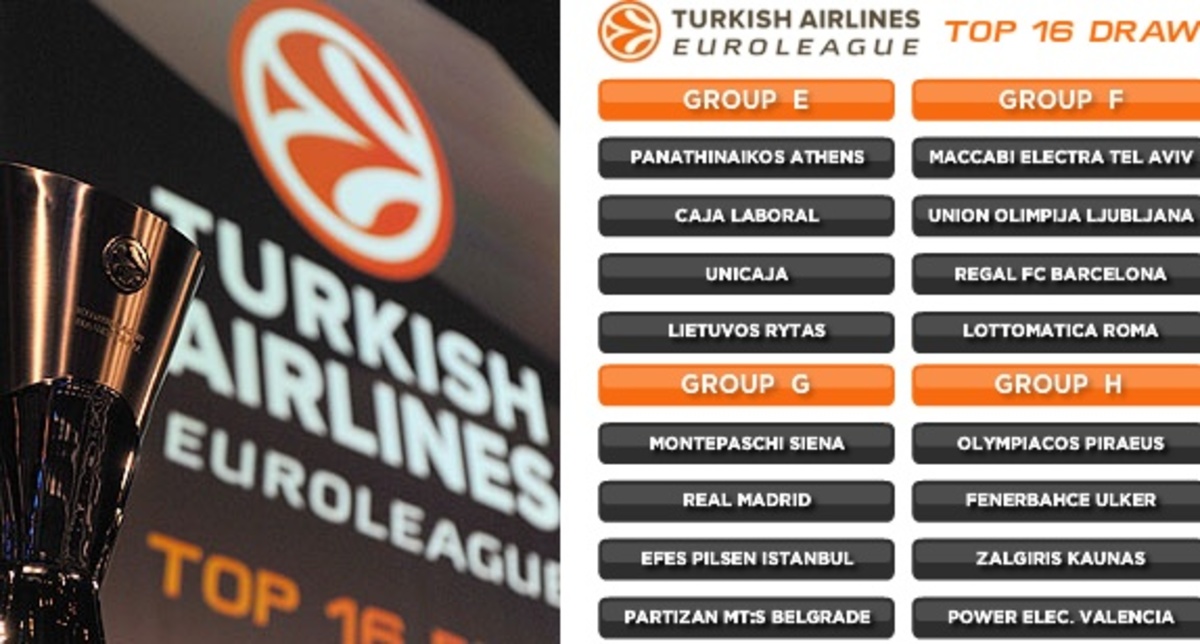 Απέφυγαν την Μπαρτσελόνα οι “αιώνιοι”