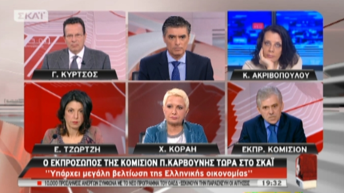 Εκπρόσωπος Κομισιόν στο “ΣΚΑΪ”: Η Τρόικα παραδέχτηκε τα λάθη της, αλλά τα διορθώνει”
