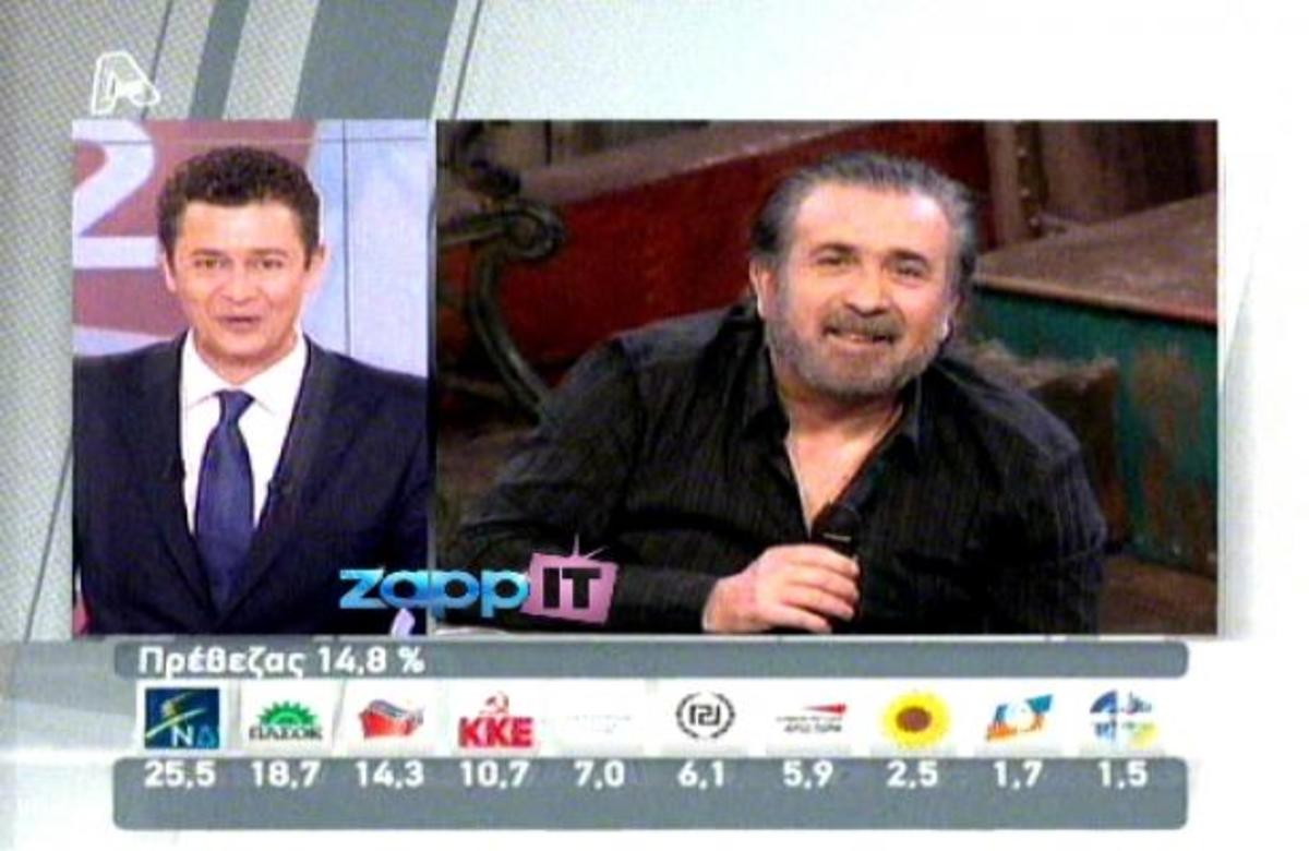 Ο Λάκης Λαζόπουλος σχολιάζει το υψηλό ποσοστό του ΣΥΡΙΖΑ!