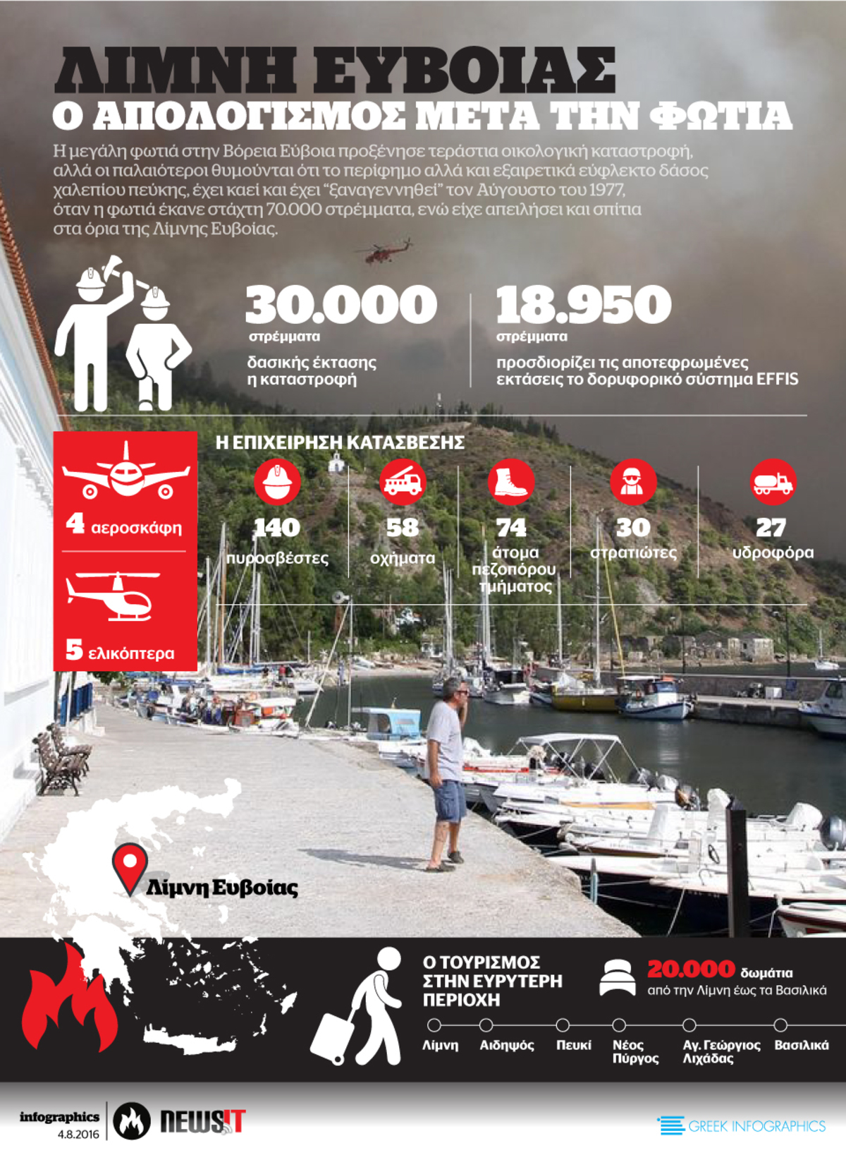 Λίμνη Ευβοίας: Ο απολογισμός μετά τη φωτιά“